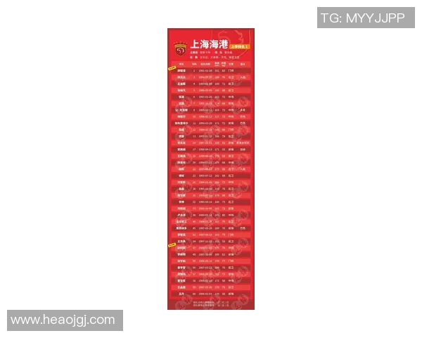 2023年足球明星出场排名最新榜单揭晓引发热议与关注