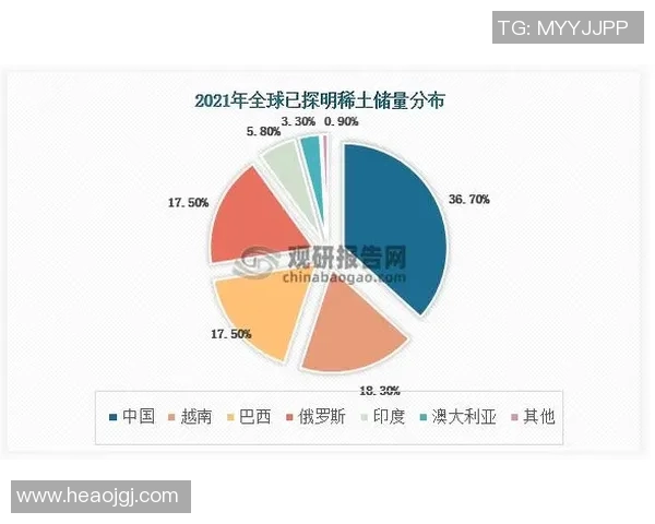 印度媒体对中国国家足球队表现的深度分析与评价