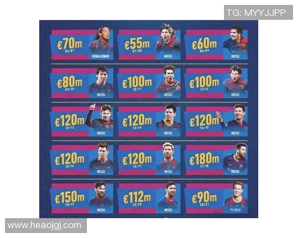 巴西足球明星的魅力与成就排行榜揭示了历史传奇与新星的精彩对决